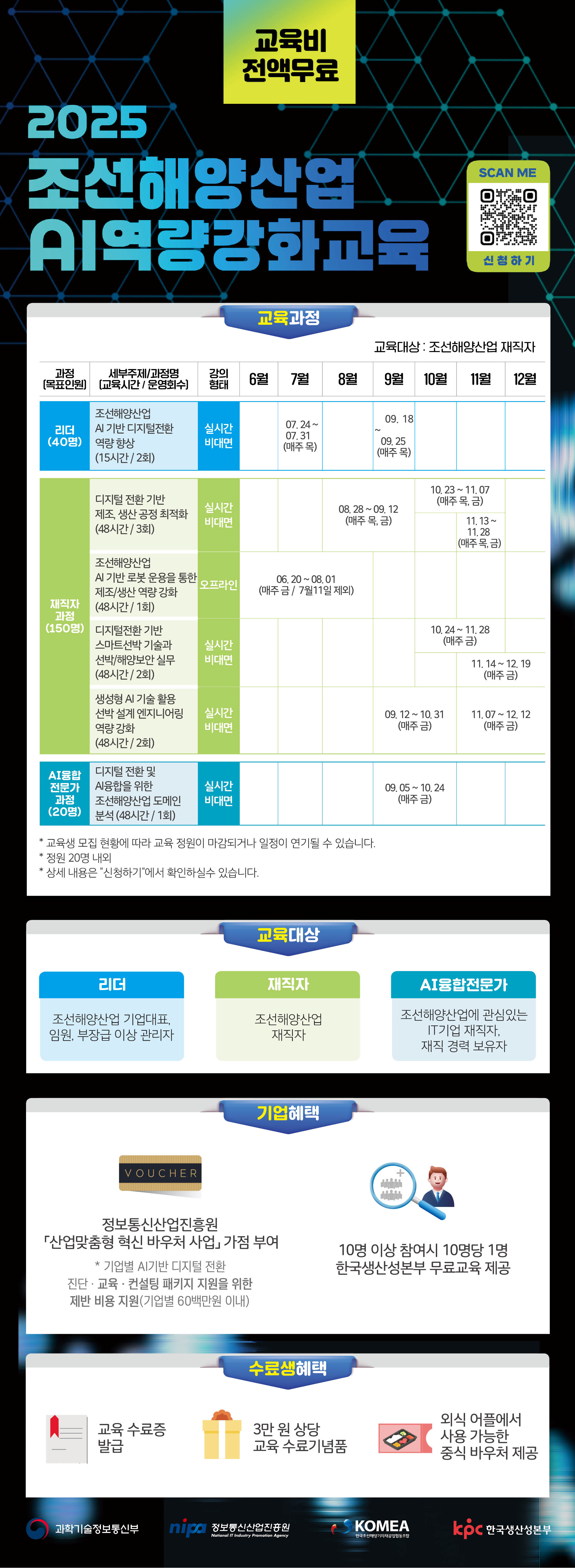 2024 AI역량강화교육